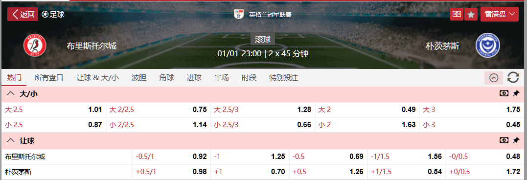 布里斯托城VS朴茨茅斯.png