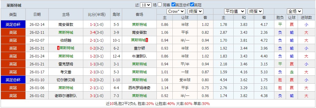360截图20260221064115574.jpg