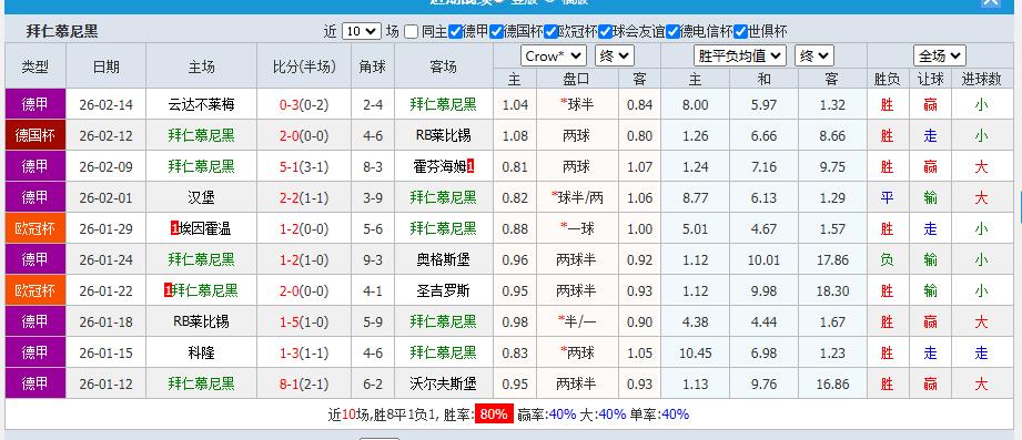 360截图20260221155508724.jpg