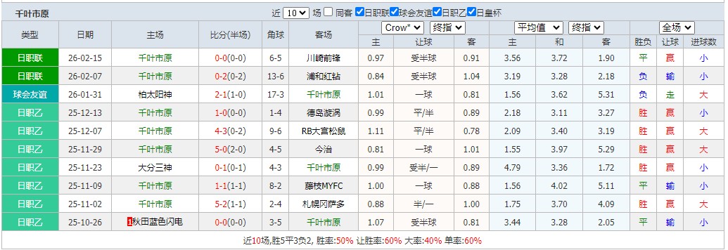 360截图20260222060152451.jpg