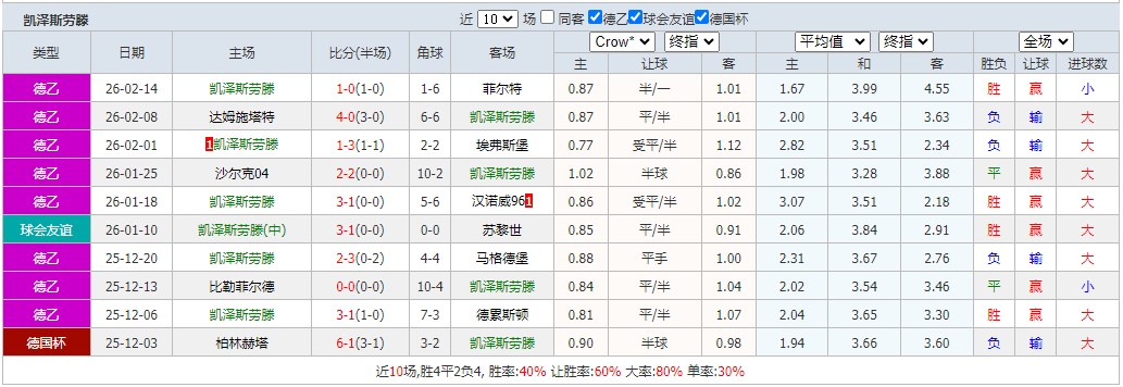 360截图20260222061347523.jpg