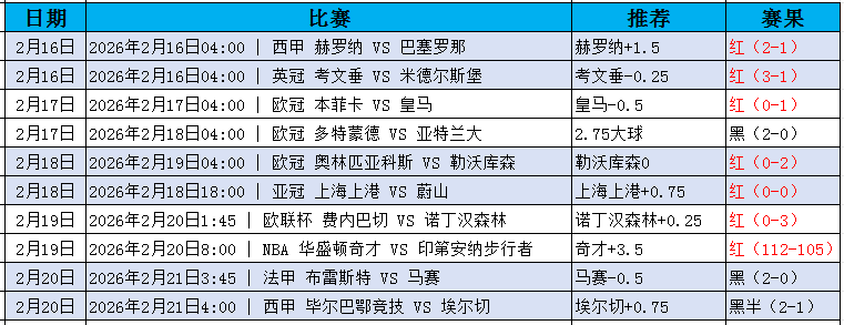 QQ20260223-122836.jpg