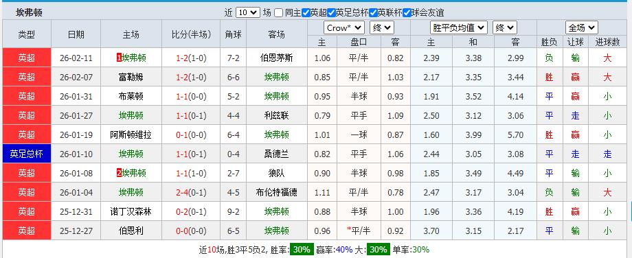 360截图20260223155810277.jpg