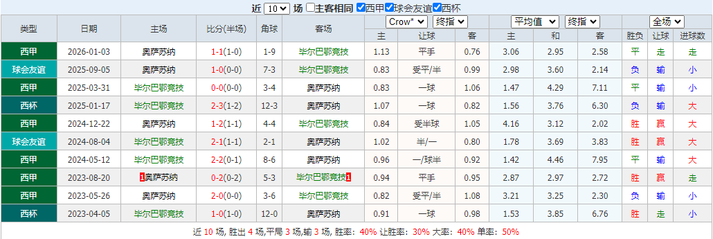 QQ浏览器截图20260421093305.png
