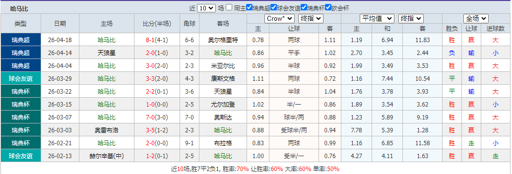 QQ浏览器截图20260422084846.png
