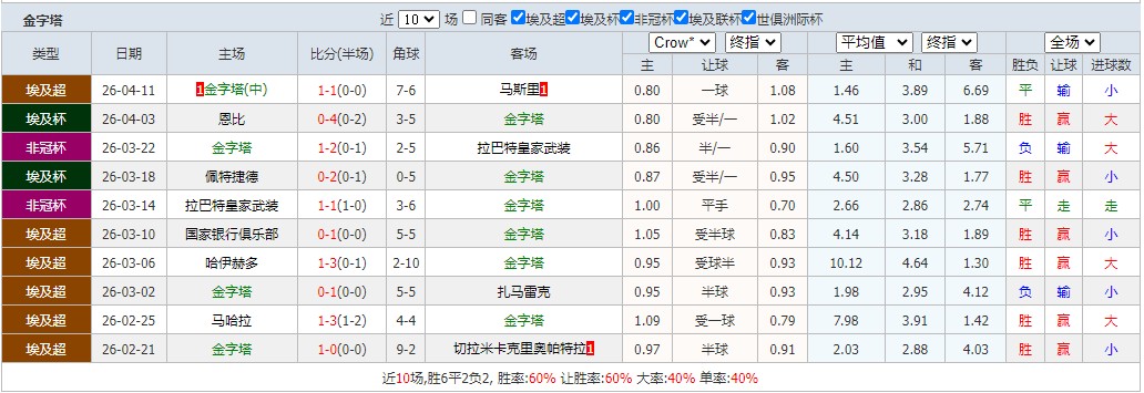 360截图20260423055441798.jpg