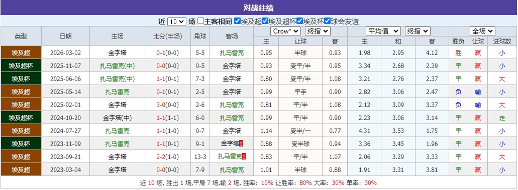 360截图20260423055544723.jpg