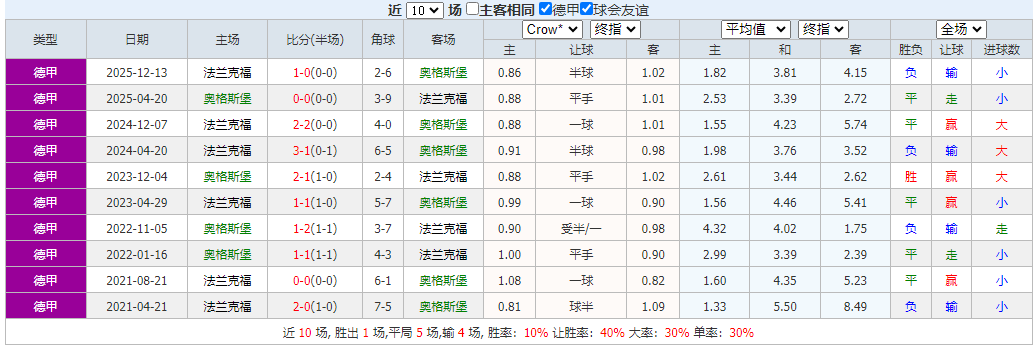 QQ浏览器截图20260425104744.png