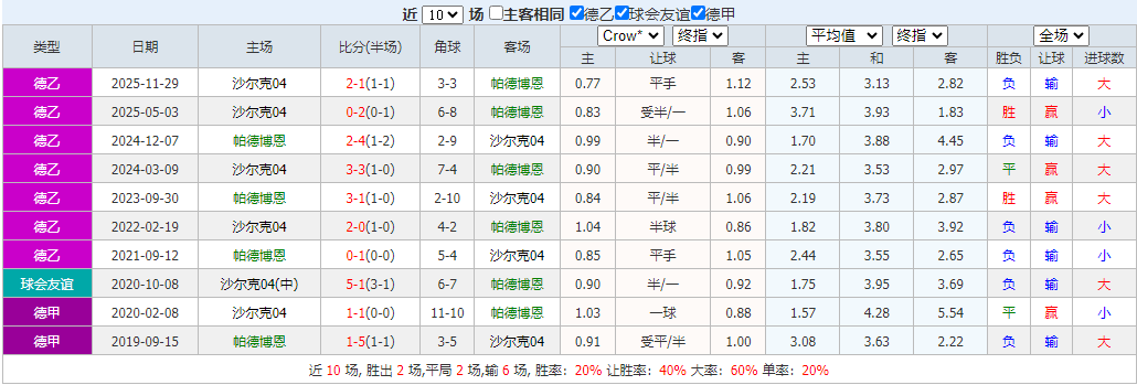 QQ浏览器截图20260426092503.png