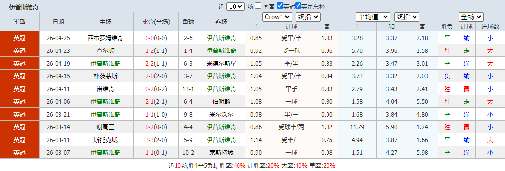 QQ浏览器截图20260428093406.png