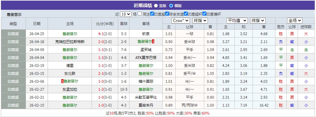 360截图20260501054405703.jpg