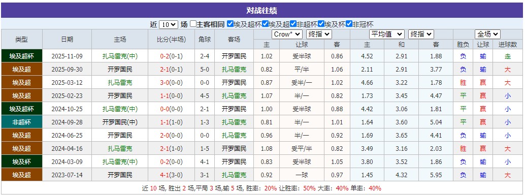 360截图20260501055737846.jpg
