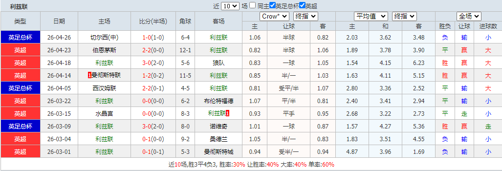 QQ浏览器截图20260501103731.png