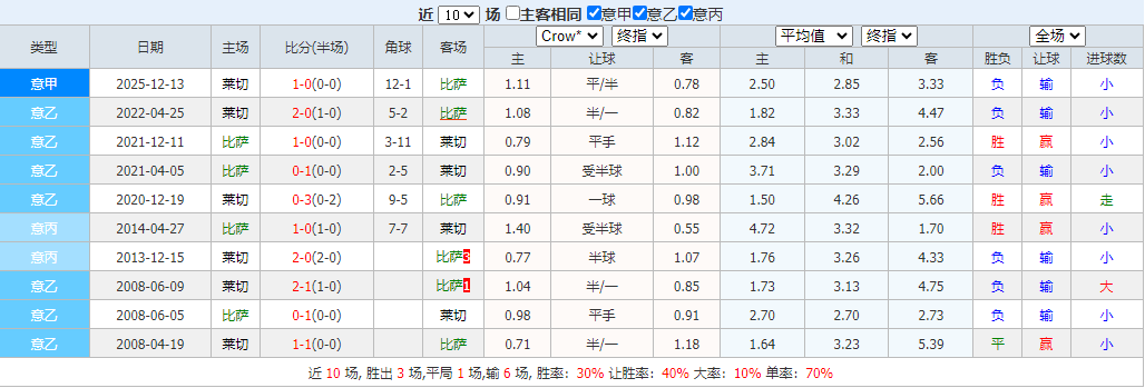 QQ浏览器截图20260501104938.png
