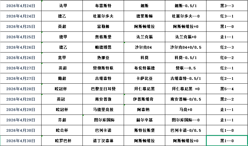 QQ浏览器截图20260501103250.png