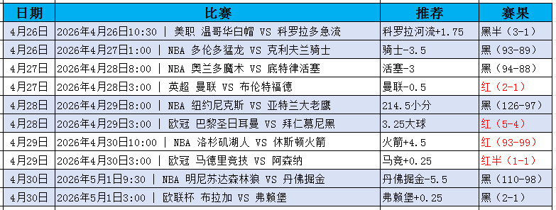 QQ20260501-123530.jpg