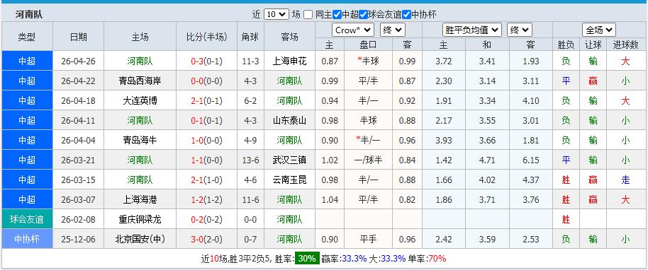 360截图20260501160731718.jpg