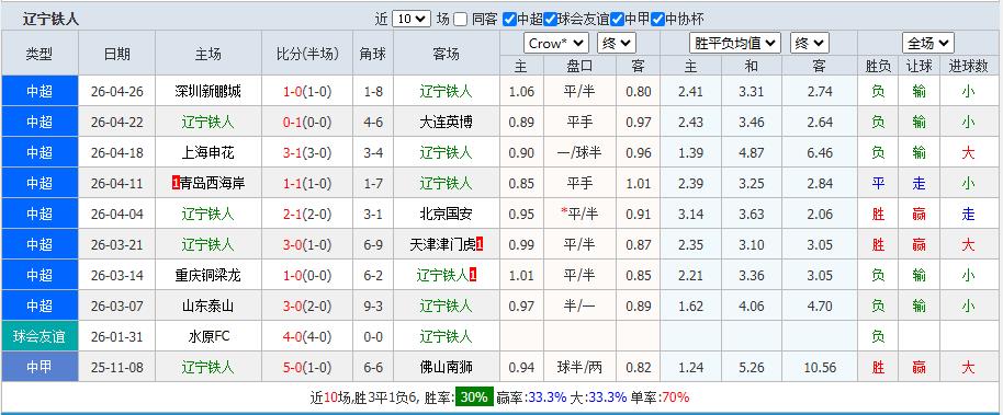 360截图20260501160737327.jpg