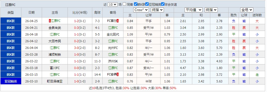 360截图20260502060256202.jpg