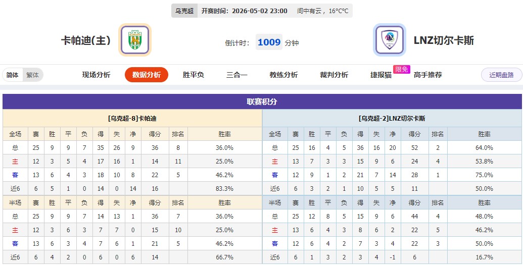 360截图20260502061137508.jpg
