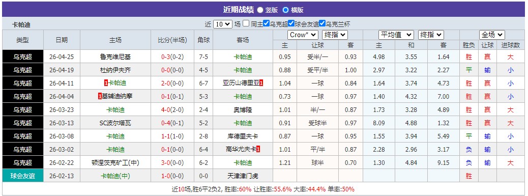 360截图20260502061402840.jpg