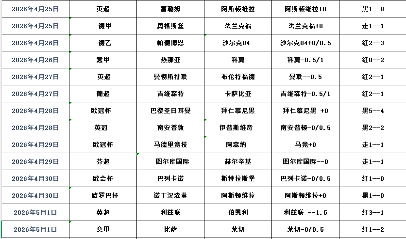QQ浏览器截图20260502155629.png