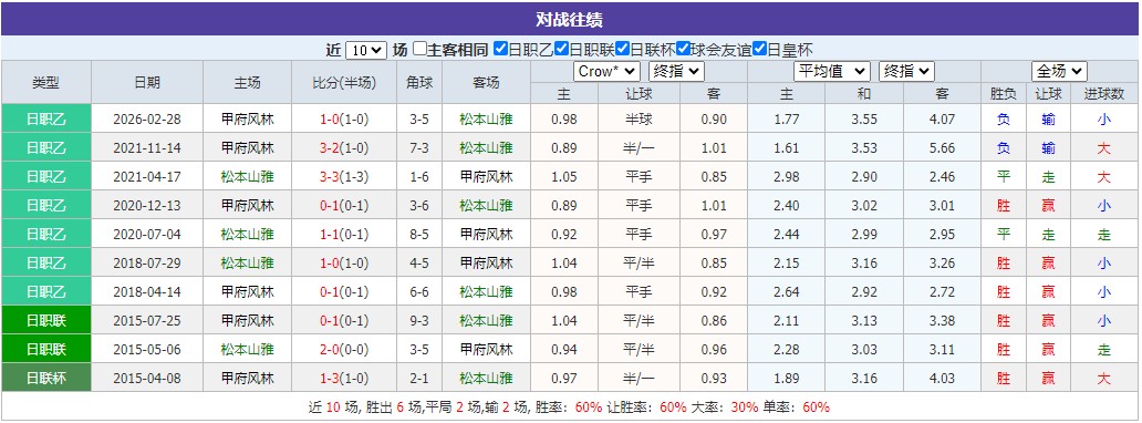 360截图20260503054953972.jpg