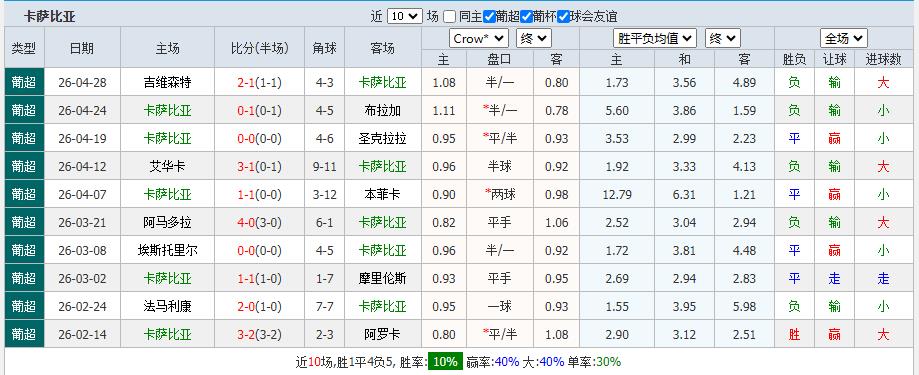 360截图20260503161325900.jpg