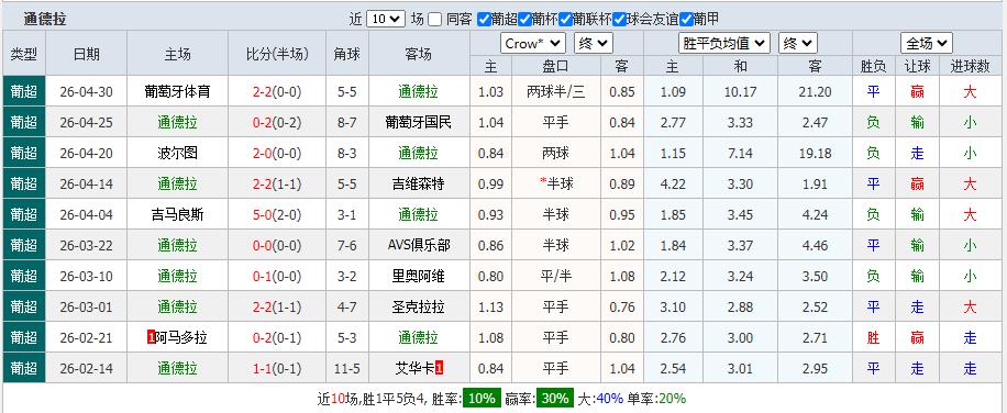360截图20260503161331412.jpg