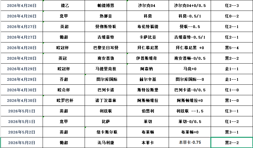 QQ浏览器截图20260503182628.png