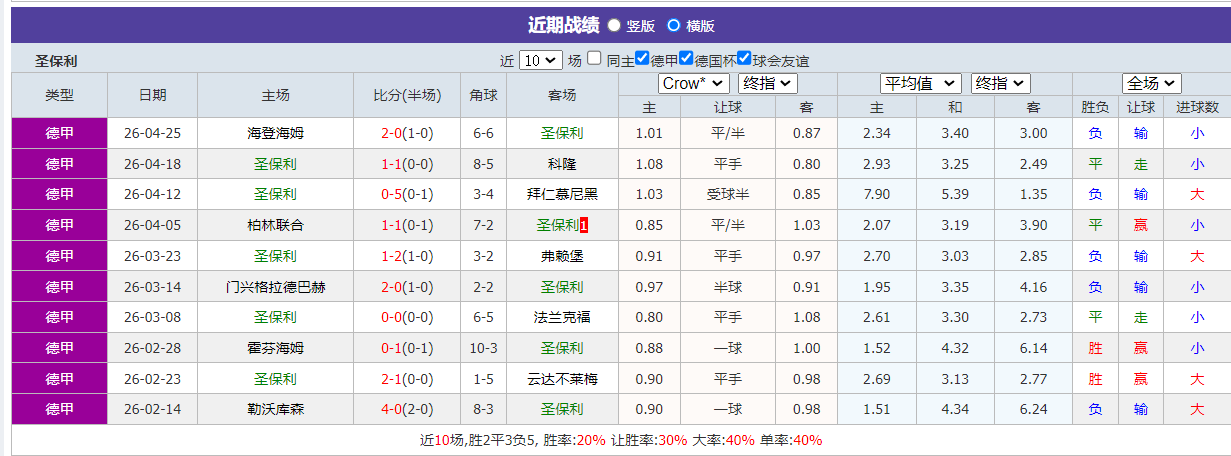 QQ20260503-190254.png