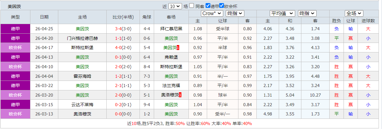 QQ20260503-190259.png