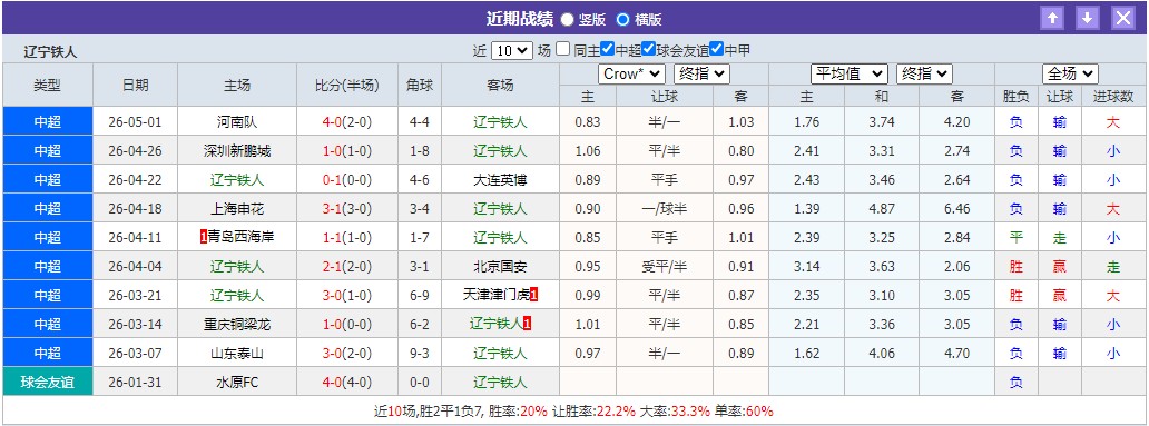 360截图20260505053958793.jpg