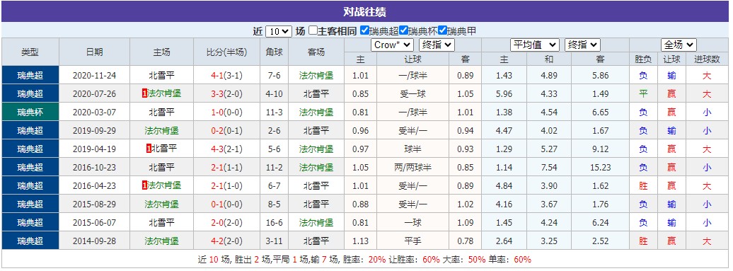 360截图20260505055438023.jpg