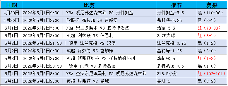 QQ20260505-194835.jpg