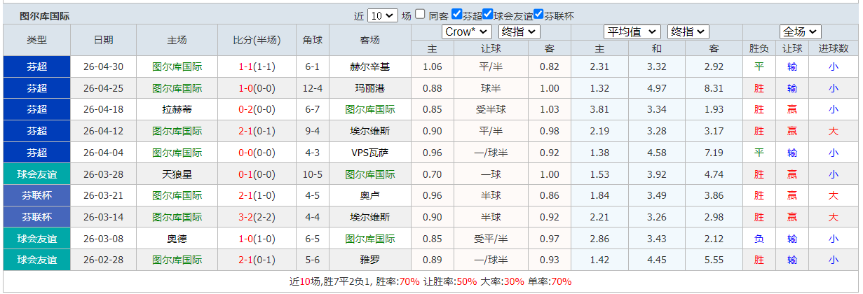 QQ20260505-200705.png