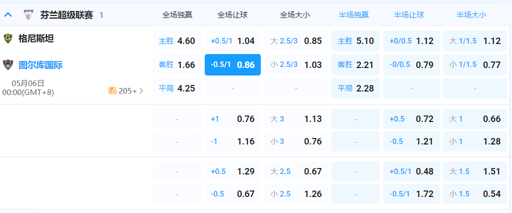 QQ20260505-200645.png