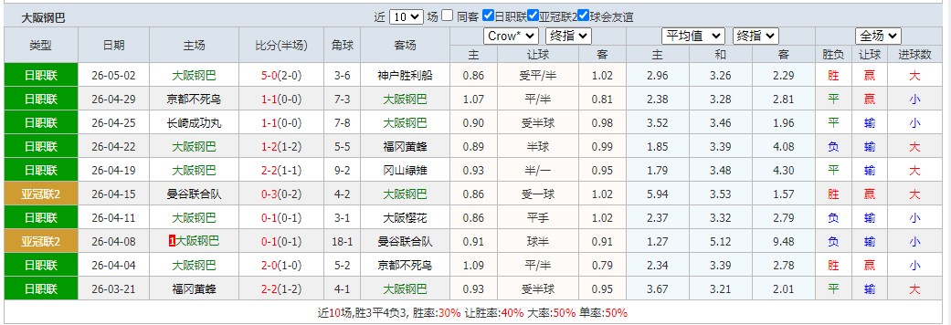 360截图20260506055151963.jpg