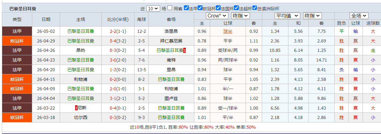 QQ20260506-191343.png
