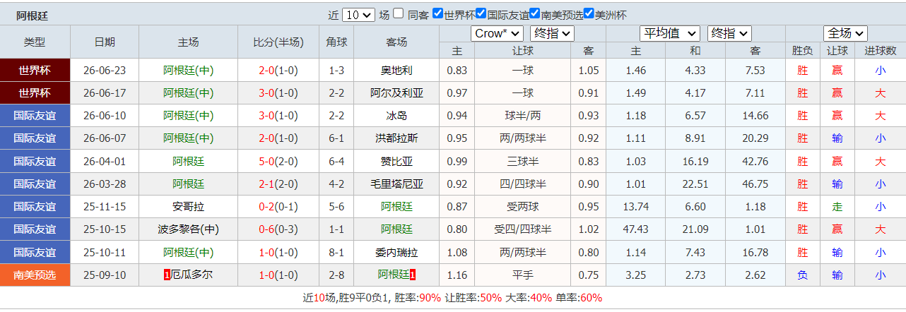 QQ20260627-202244.png